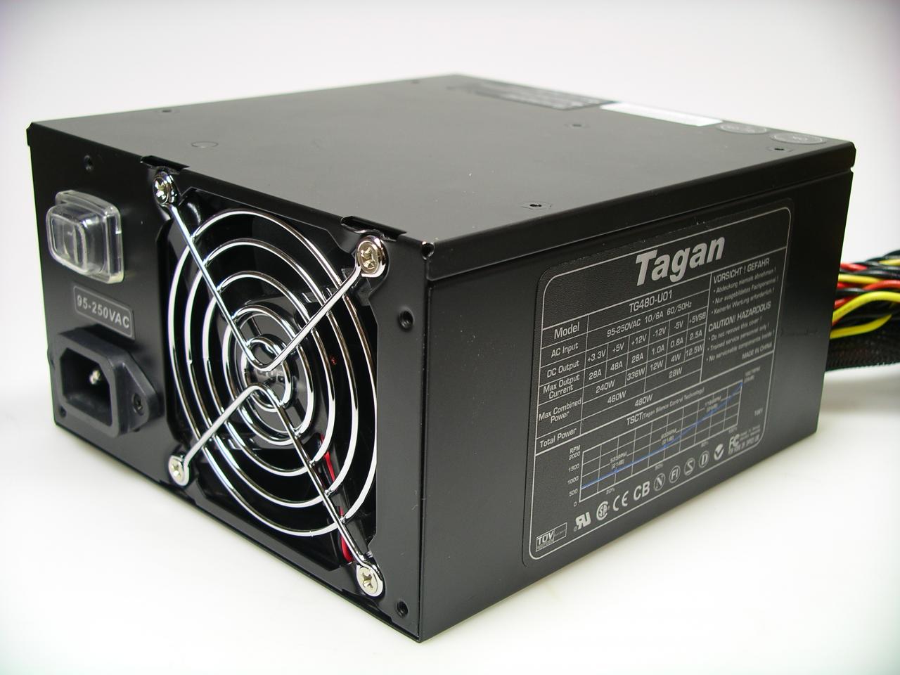 [27/02/2004] 
