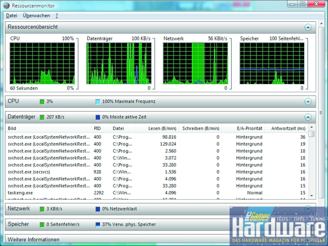 [26/09/2006] Windows Vista RC1