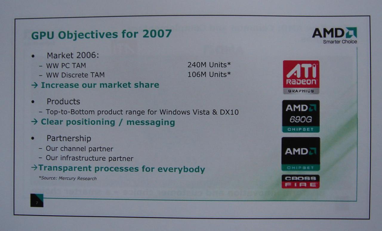 [24/04/2007] 