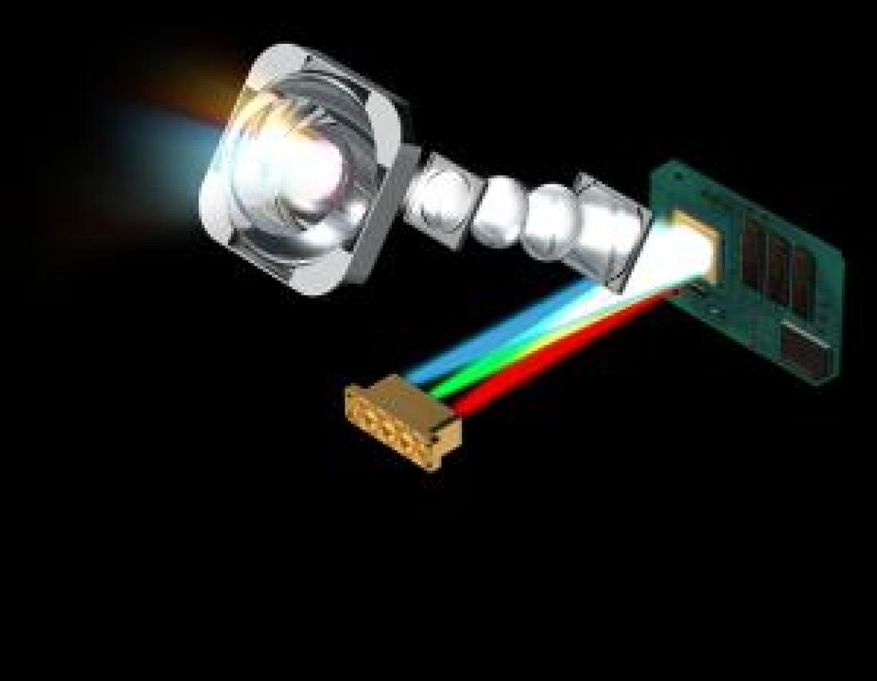 [05/04/2007] Quelle: DailytechMit DLP und neuartiger Laser-Lichtquelle von Novalux.