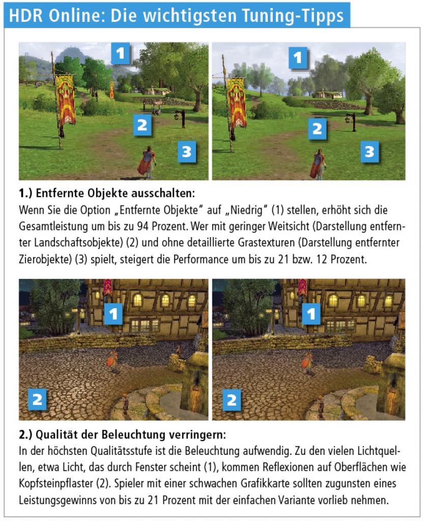 [06/06/2007] Tuning: Herr der Ringe Online (6)