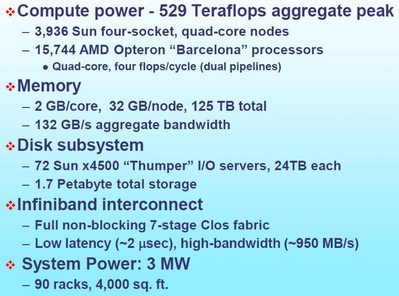 [19/06/2007] Ranger: Supercomputer des Texas Advanced Computing Center (TACC). (Bild: cse.msstate.edu)