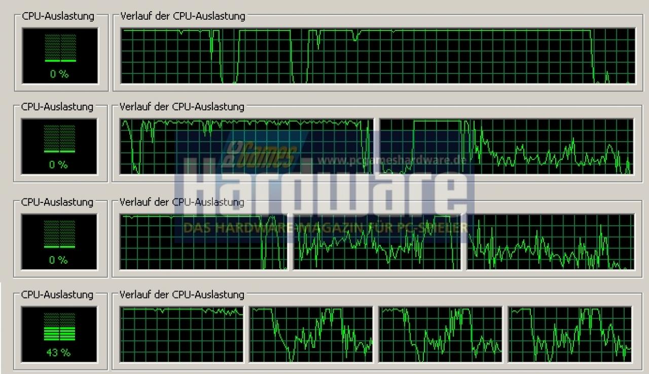 [01/06/2007] Flight Simulator X nutzt mit dem Patch mehrere Kerne problemlos