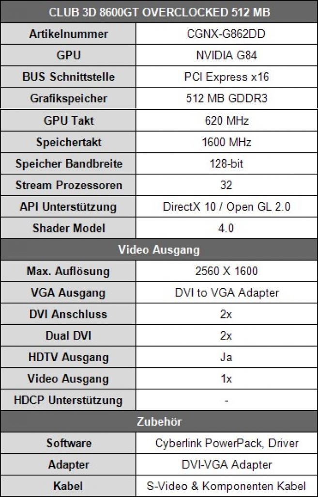[04/07/2007] (Bild: Club 3D)