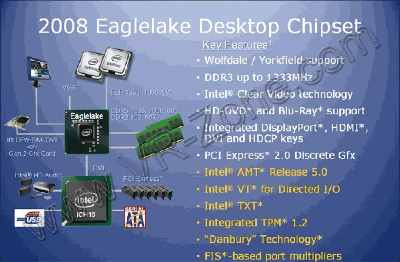 [18/07/2007] 