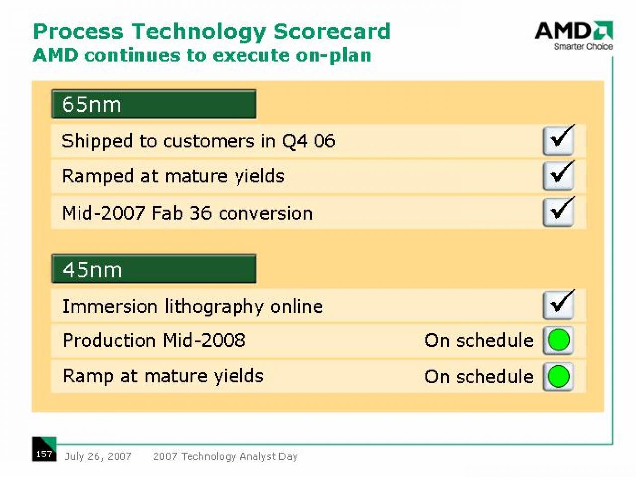 [27/07/2007] AMD Präsentation zur Prozesstechnologie (Bild: Planet 3D Now)