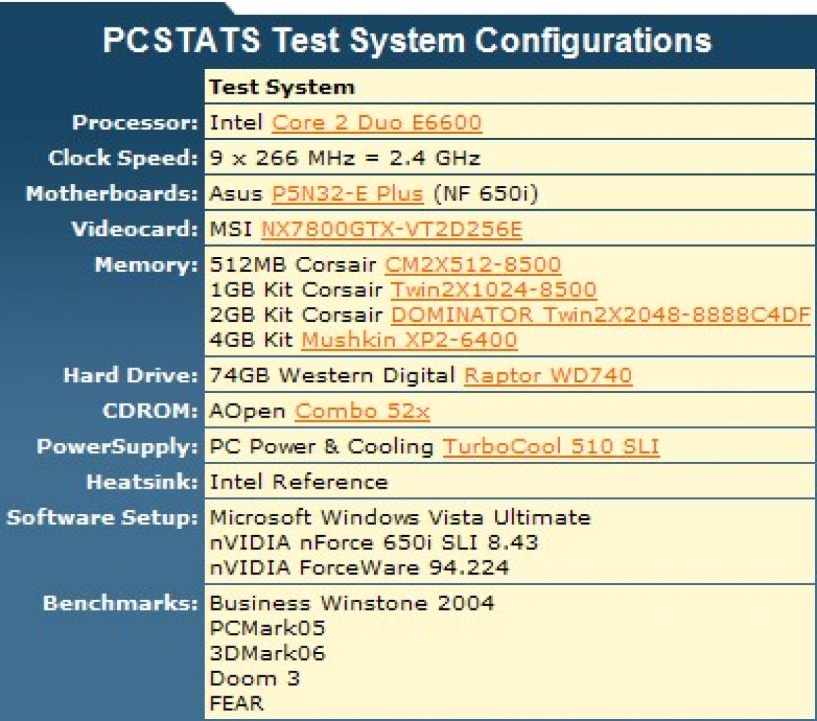 [29/08/2007] (Bild: pcstats.com)