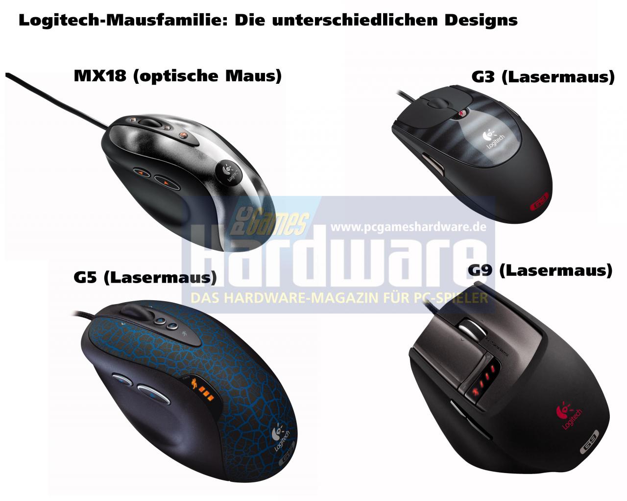 [01/08/2007] Logitech-Mäuse im Vergleich