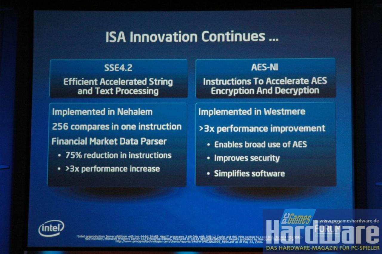 [19/09/2007] Bild: Intel