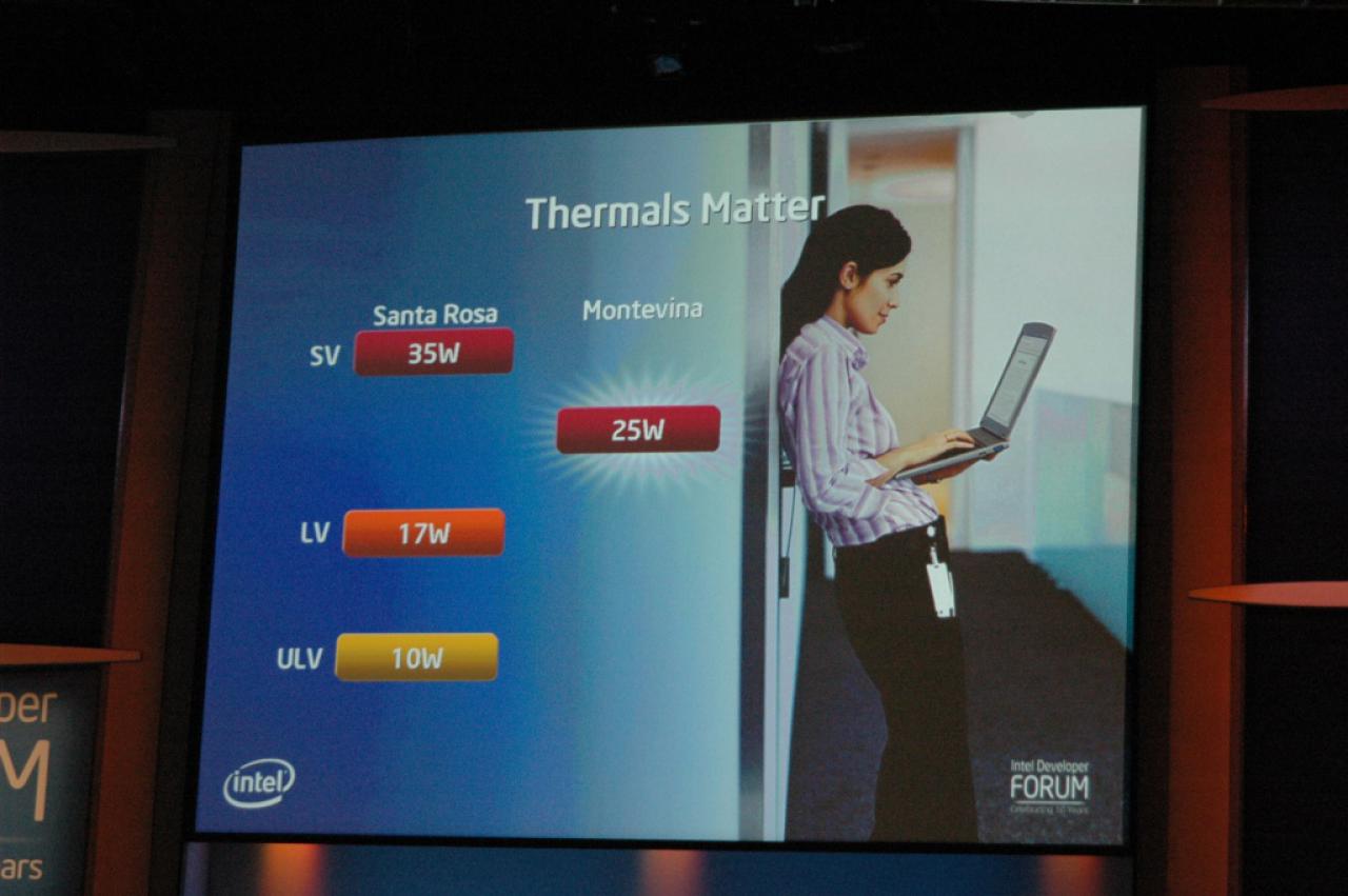 [19/09/2007] Bild: Intel