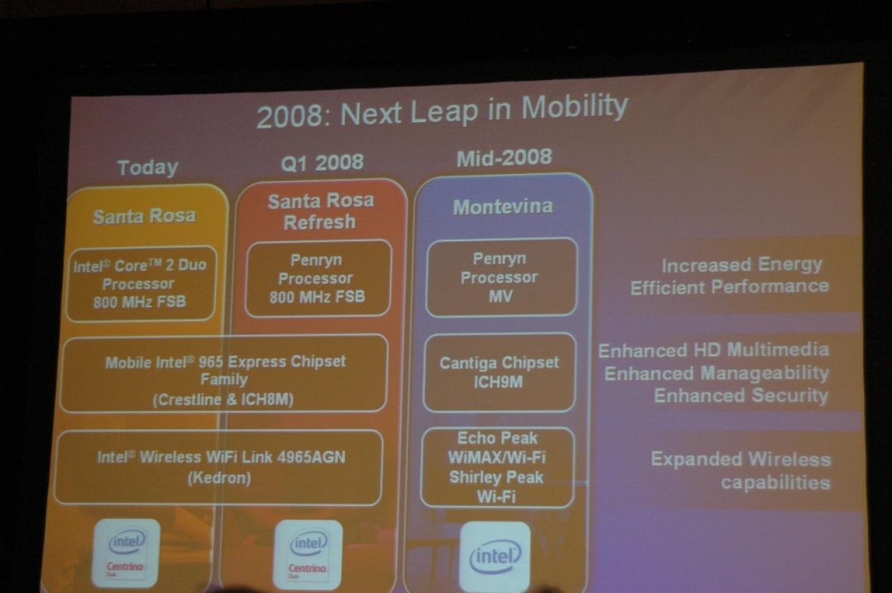[19/09/2007] Bild: Intel