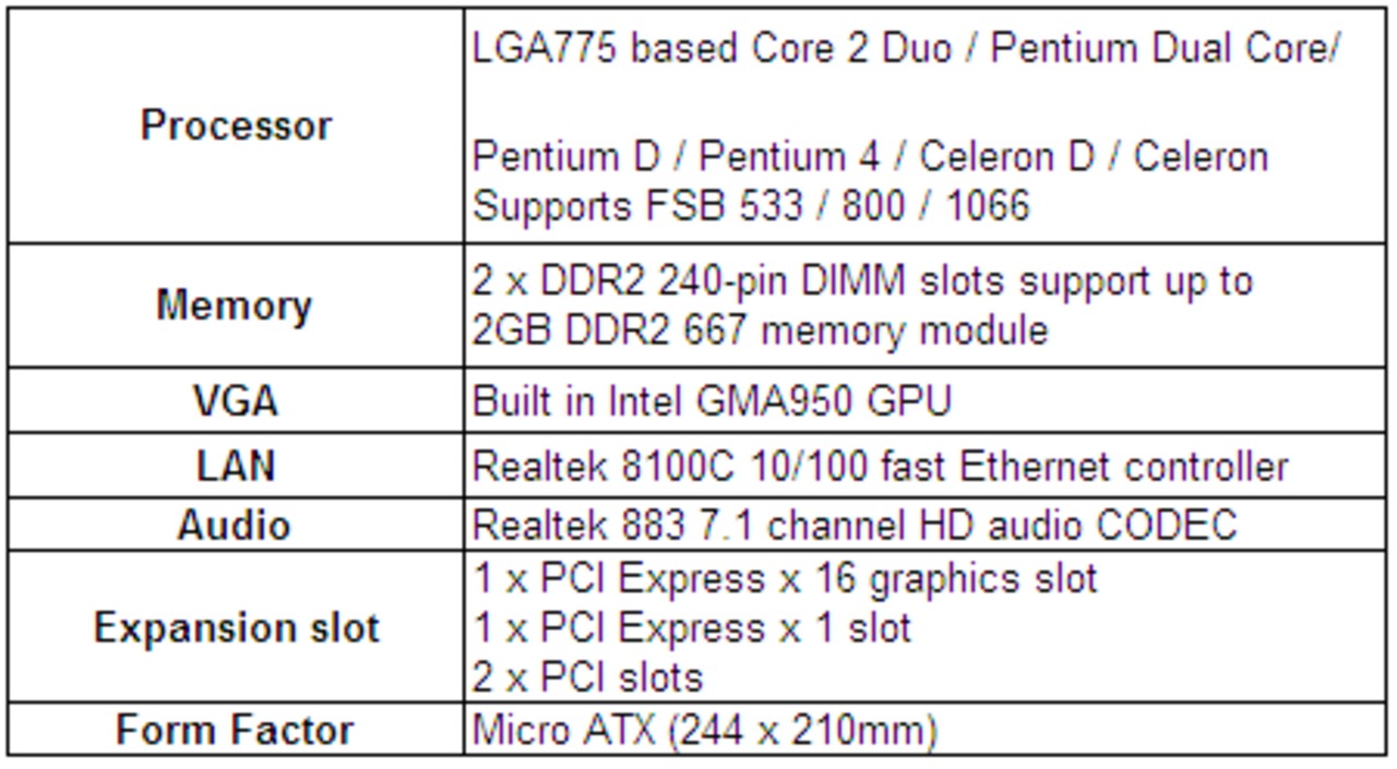 [03/09/2007] Palit 945GC1066 (Bild: VR-Zone)