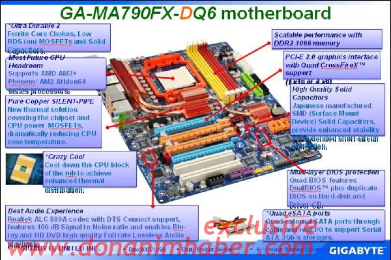 [20/10/2007] Gigabyte 790FX-DQ6 (Bild: forum.donanimhaber.com)