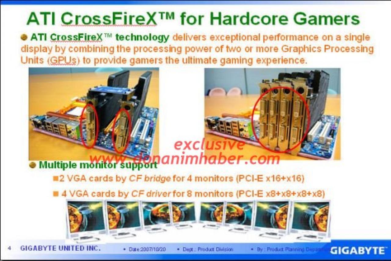 [20/10/2007] Gigabyte 790FX-DQ6 (Bild: forum.donanimhaber.com)