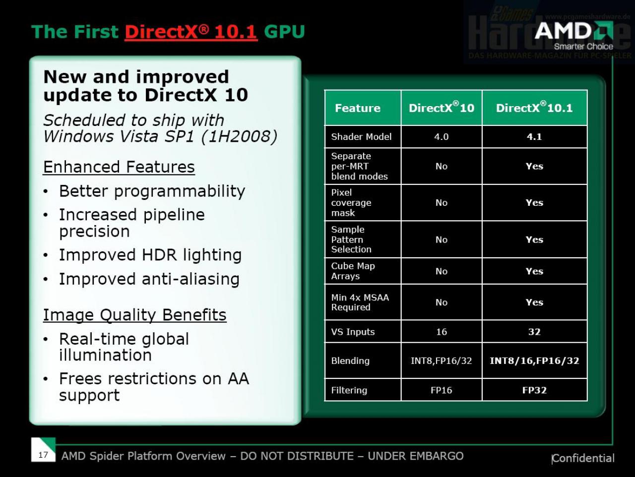 [15/11/2007] AMD-Launchpräsentation HD38x0-Reihe (Bild: PCGH)