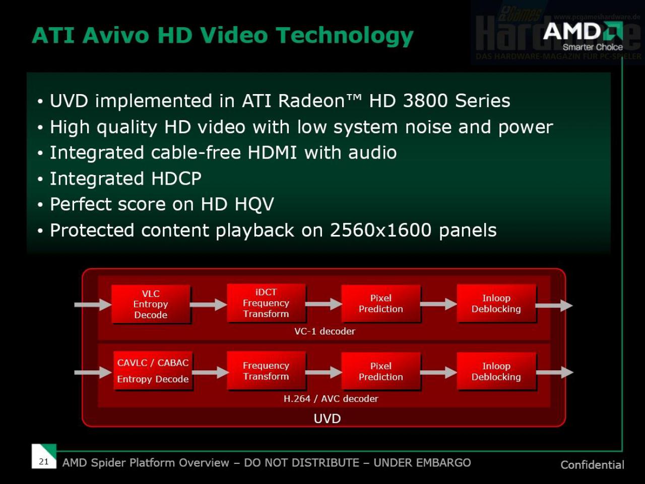 [15/11/2007] AMD-Launchpräsentation HD38x0-Reihe (Bild: PCGH)