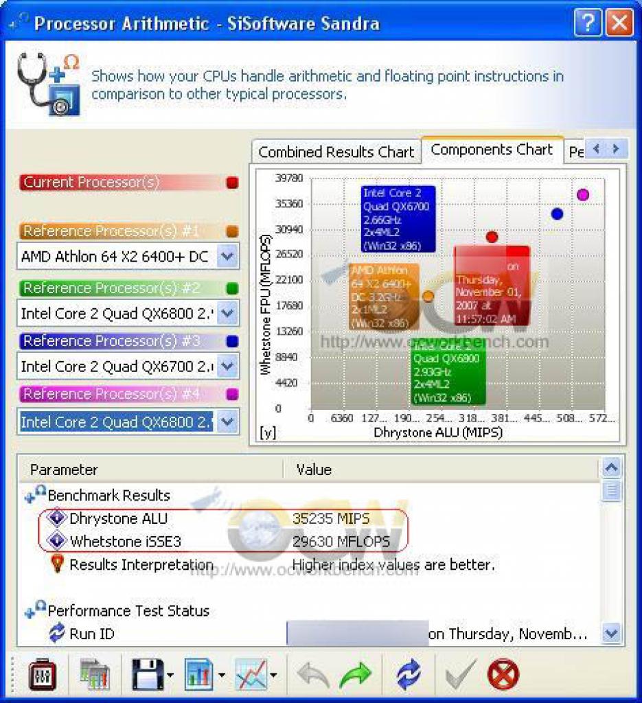 [09/11/2007] (Bild: ocworkbench.com)