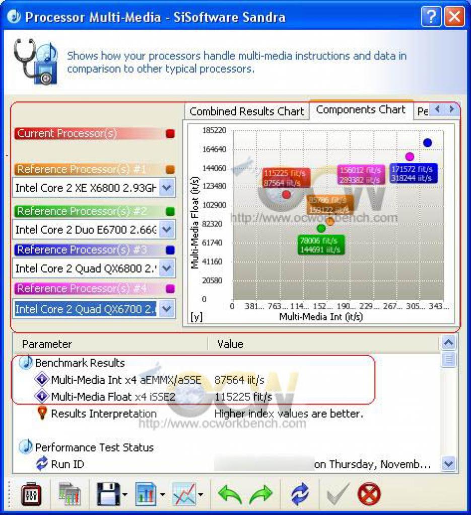 [09/11/2007] (Bild: ocworkbench.com)