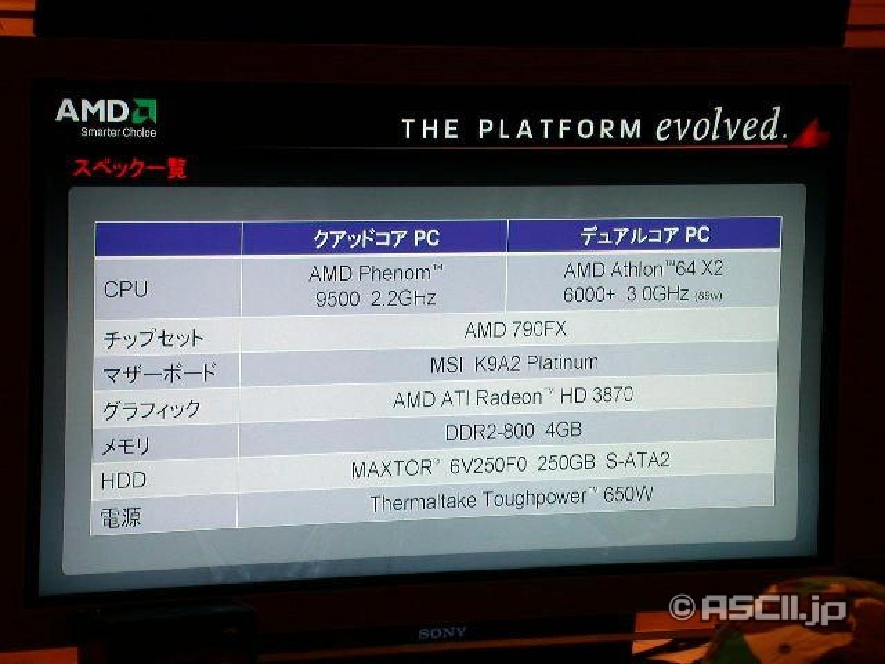 [24/11/2007] (Bild: ascii.jp)
