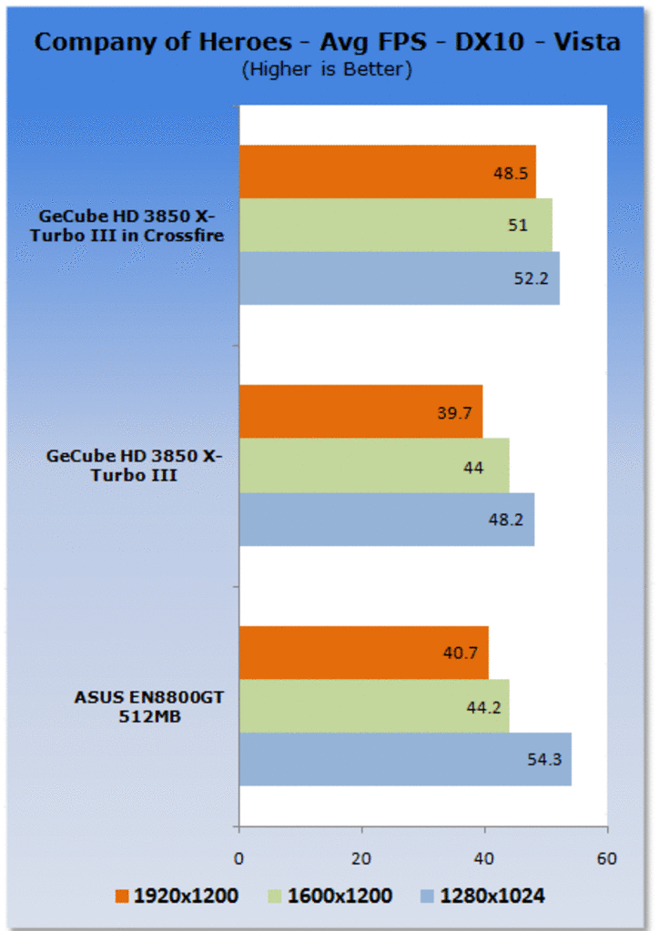 [23/12/2007] (Bild: Tweaktown.com)