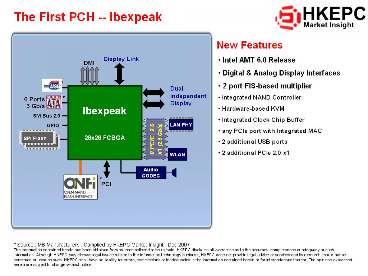 [05/01/2008] (Bild: HKEPC)