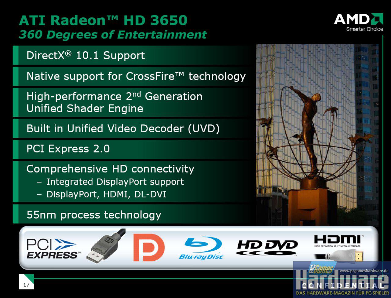 [22/01/2008] Radeon HD3650: 3D- und Multimedia-Features (Bild: PCGH)