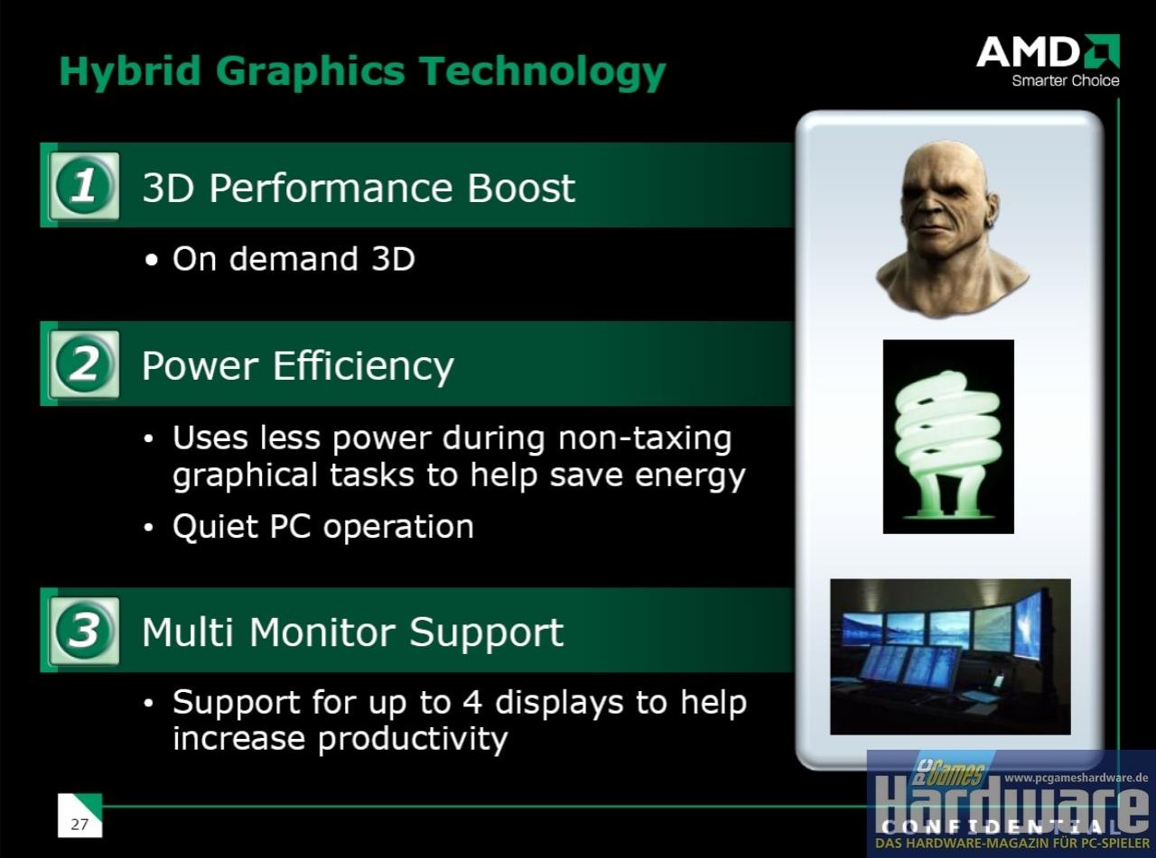 [22/01/2008] AMD Hybrid-Crossfire: Launch-Präsentation (Bild: PCGH)