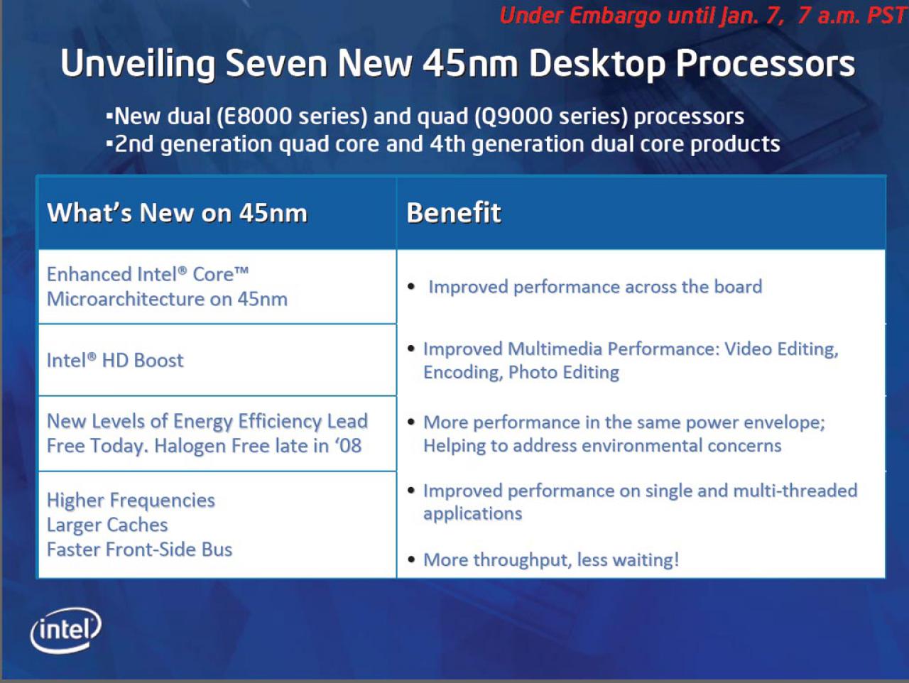 [07/01/2008] Intel CES Folien