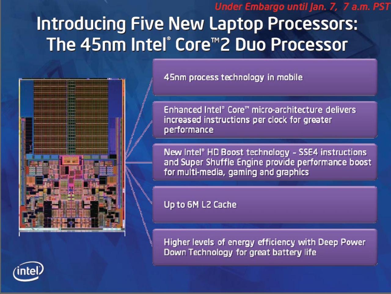[07/01/2008] Intel CES Folien