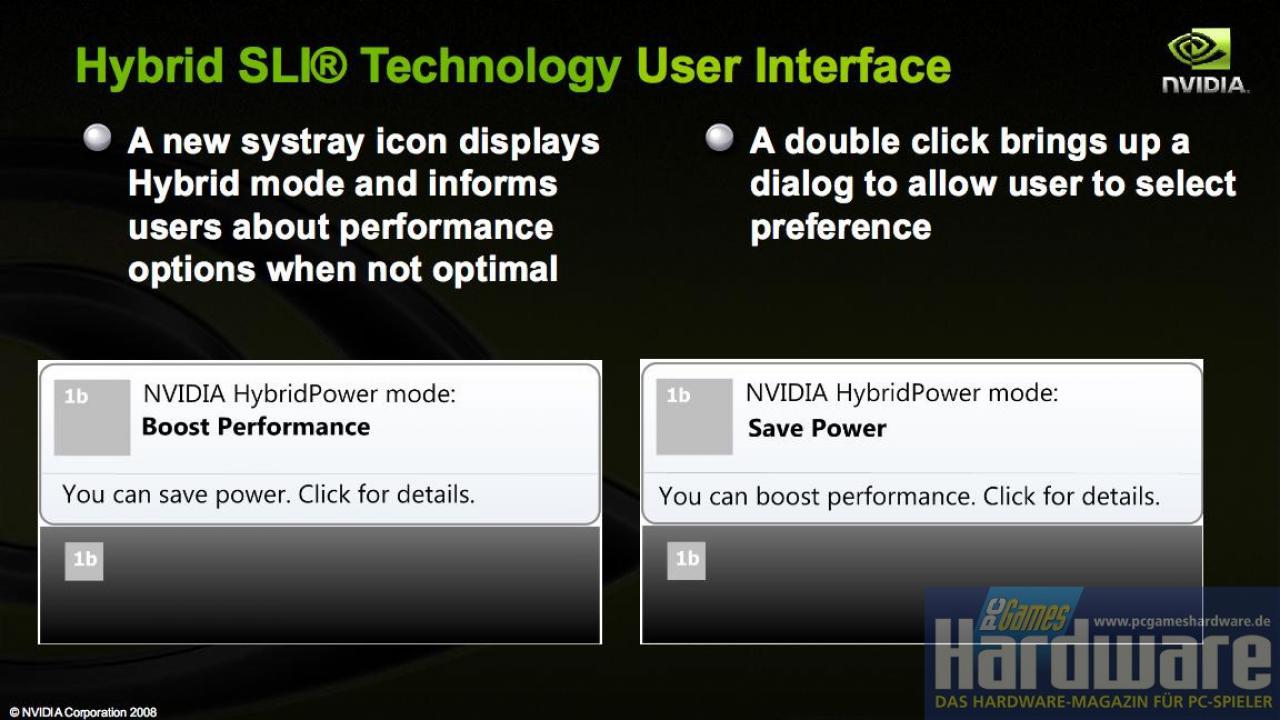 [07/01/2008] Nvidia Hybrid-SLI (Bild: Nvidia/PCGH)