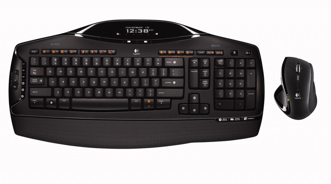 [10/01/2008] Logitech MX5500