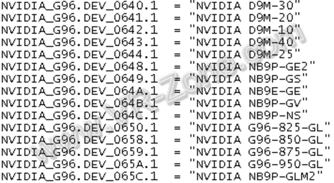 [17/02/2008] Nvidia: Die INF-Datei der neuen Forceware 174.xx enthüllt etliche neue Grafikkarten auf Basis des G96 (Bild: VR-Zone.com)