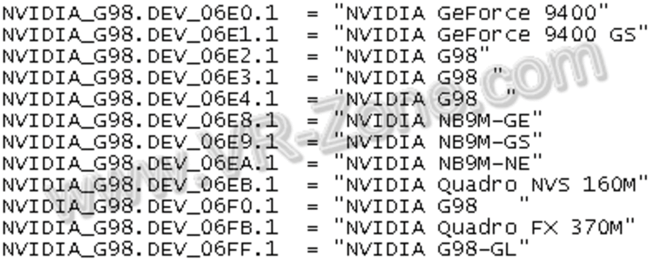 [17/02/2008] Nvidia: Aber auch die G98-Familie kann eine beträchtliche Anzahl an Angehörigen aufweisen (Bild: VR-Zone.com)