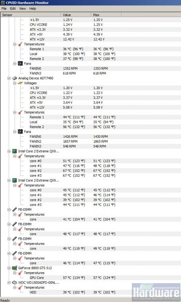 [03/02/2008] Skulltrail: HWMonitor zeigt alle erdenklichen Spannungen und Temperaturen der Platine an. Sogar die Temperatur der FB.DIMMs wird ausgelesen. (Bild: PCGH)