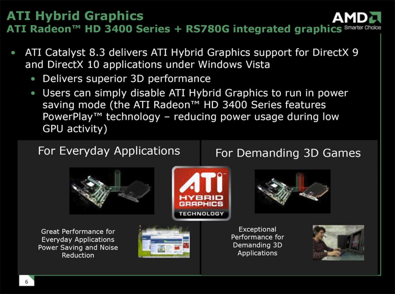 [28/02/2008] Catalyst 8.3: Neue Funktionen bietet die kommende Version (Bild: hothardware.com)