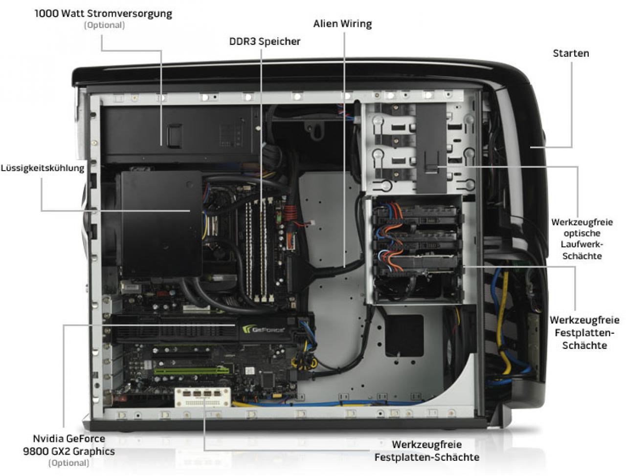 [29/03/2008] Alienware Area 51 nun auch mit QX9770