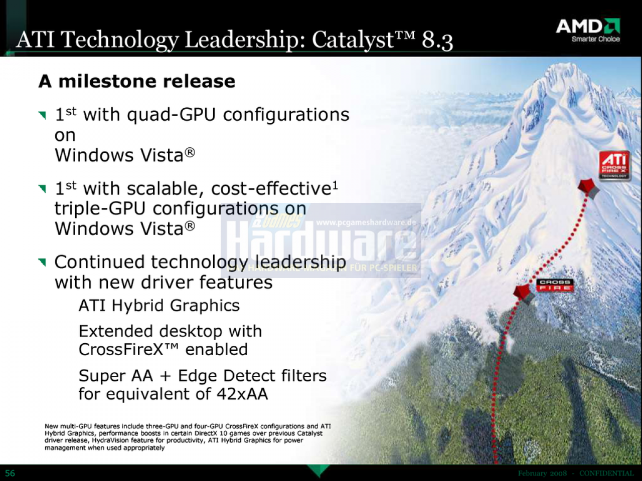[04/03/2008] AMD Catalyst 8.3: Hydravision für Vista, CrossfireX, HD-Videoenhancements, Hybrid-Graphics, GPU-Accelerated Widescreen-Scaling (Bild: AMD/PCGH)