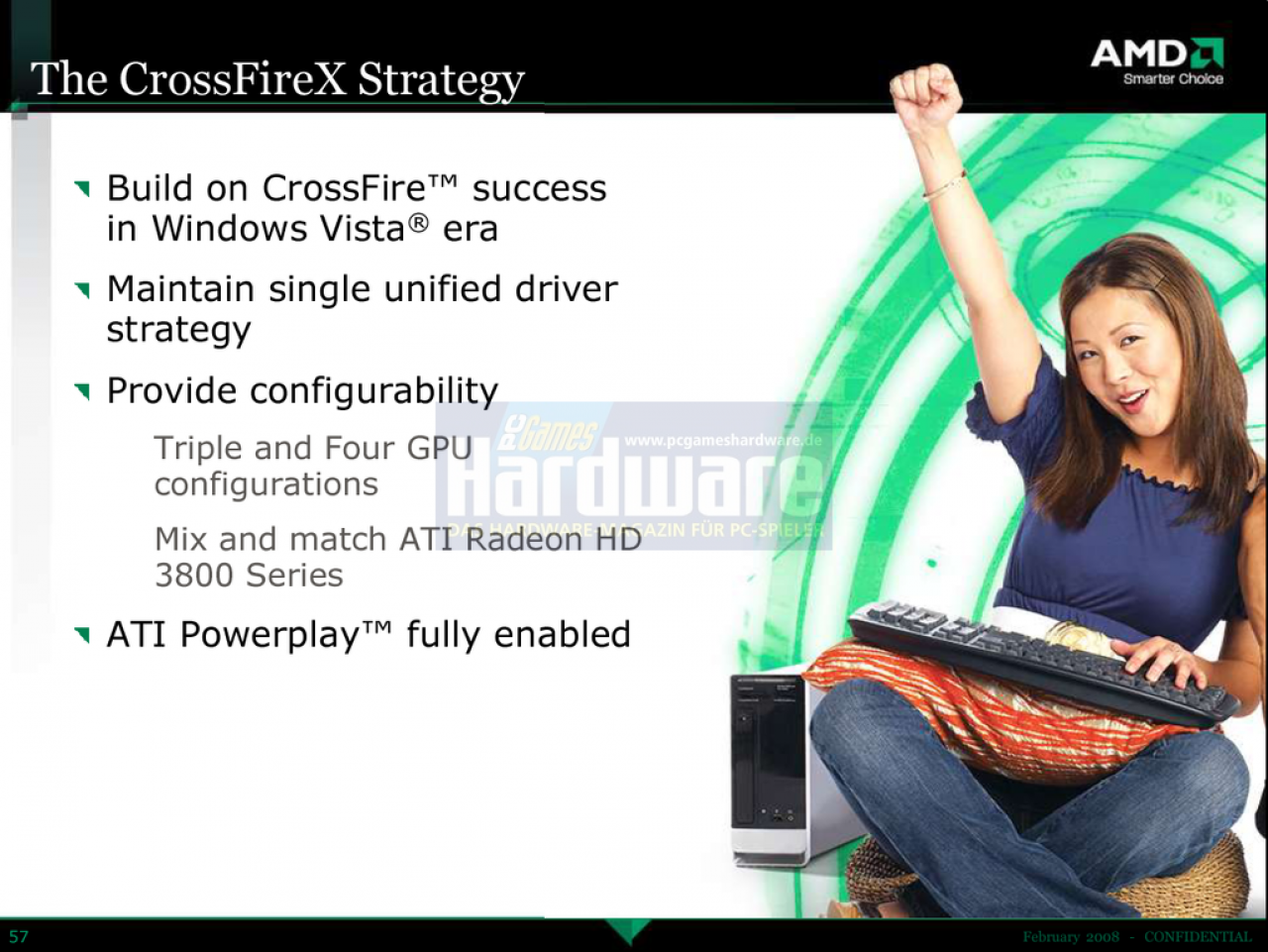 [04/03/2008] AMD Catalyst 8.3: Hydravision für Vista, CrossfireX, HD-Videoenhancements, Hybrid-Graphics, GPU-Accelerated Widescreen-Scaling (Bild: AMD/PCGH)