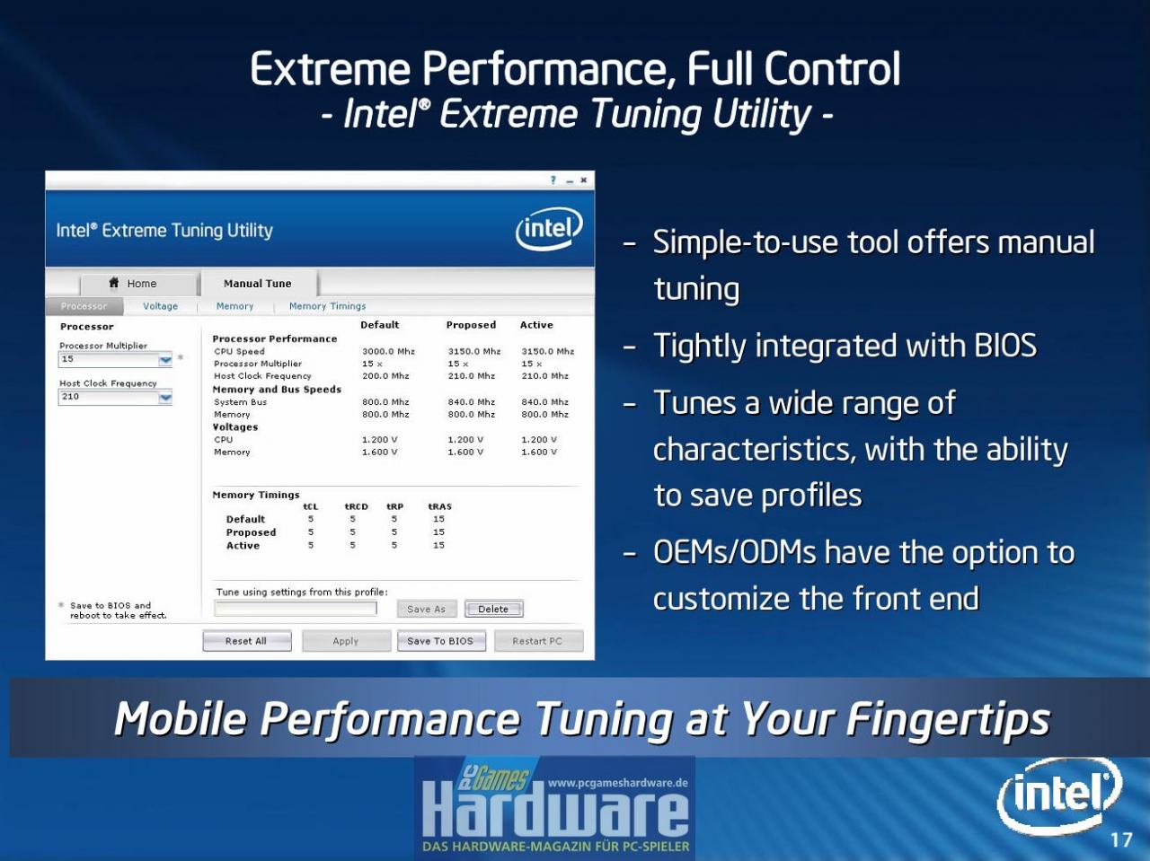 [07/03/2008] Intel Montevina Overclocking-Tools