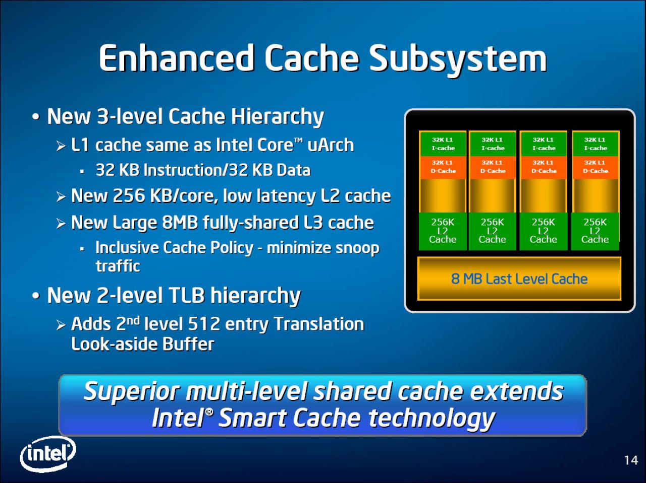 [17/03/2008] Neue Details zum Nehalem (Bild: Intel)