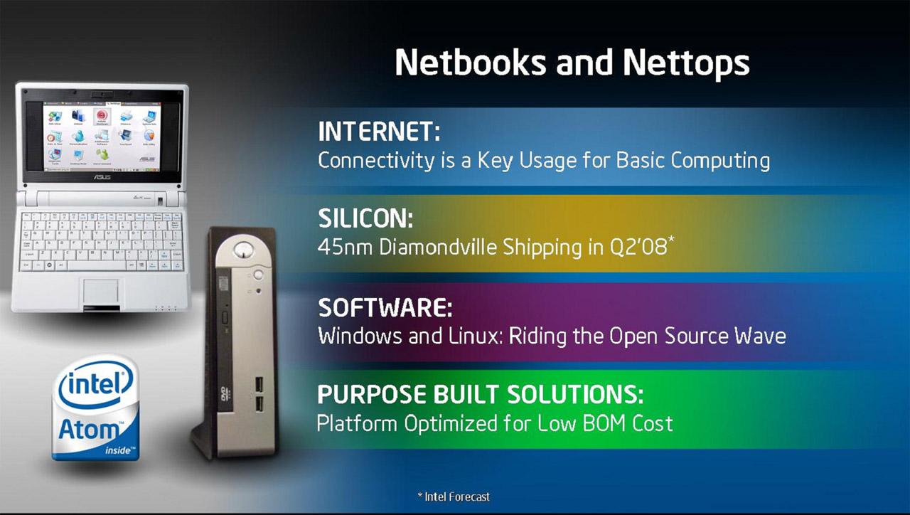 [19/03/2008] Diamondville-Prozessoren in Netbooks und Nettops