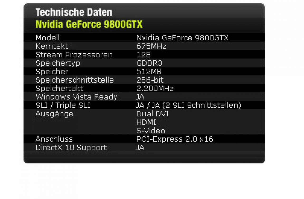 [29/03/2008] Alle Infos zur Geforce 9800 GTX von Ebay