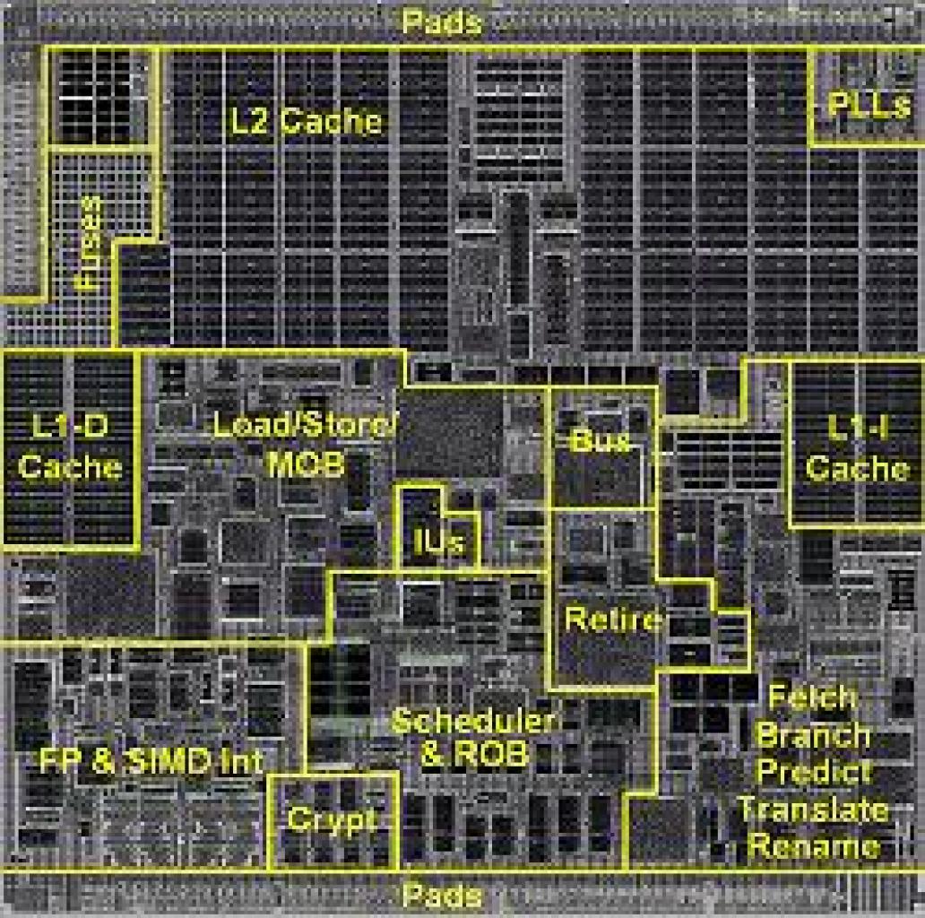 [27/03/2008] VIA Technologies Isaiah bald als Dual-Core für Thinbooks (Bild: Via Technologies)