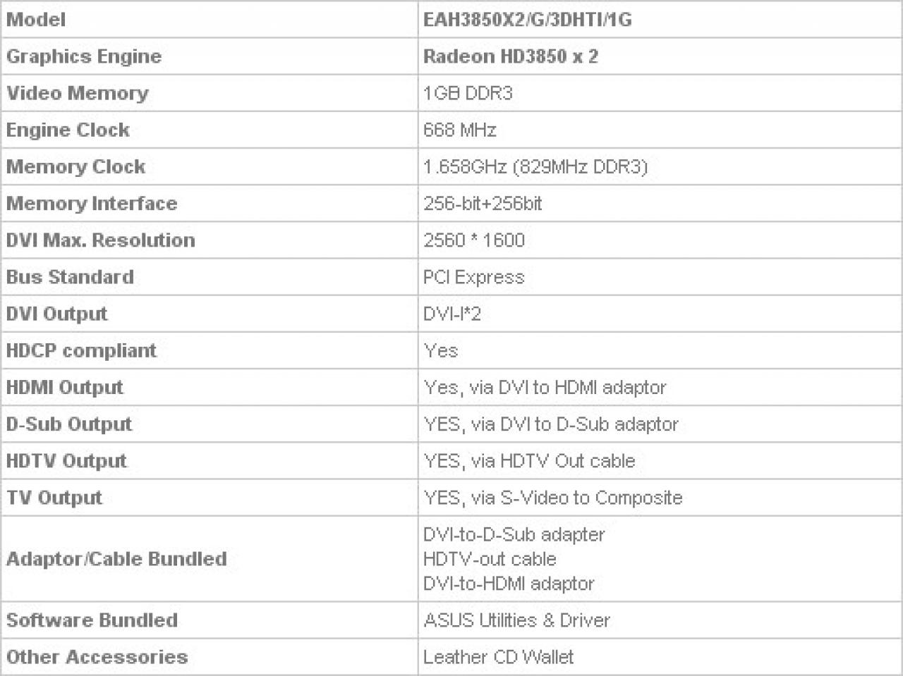 [05/04/2008] Asus EAX3850X2/HDTI/1G