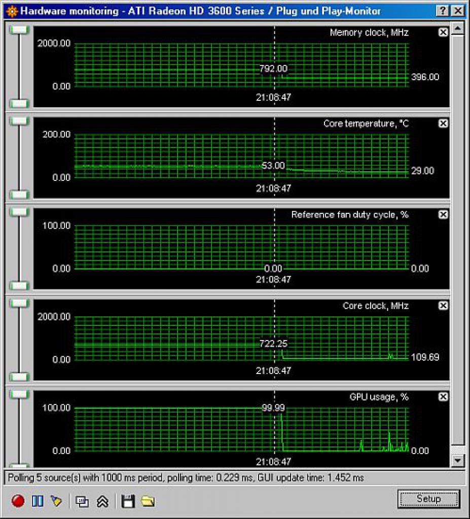 [22/04/2008] MSI R3650 T2D512 (Bild: Fudzilla.com)