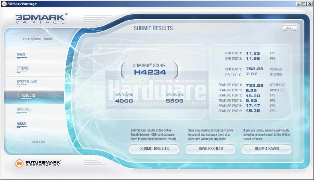 [28/04/2008] 3DMark Vantage: Radeon HD 3870 X2 Cat 8.4 Hotfix High