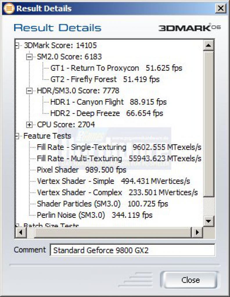[14/04/2008] Standard Geforce 9800 GX2 im Benchmark-Test: 3DMark06, 1.280x1.024, Standardeinstellungen.