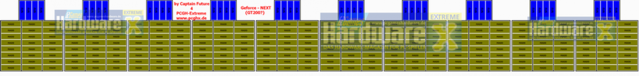 [10/04/2008] PC Games Hardware Extreme: Geforce-Next-Blockdiagramm?
