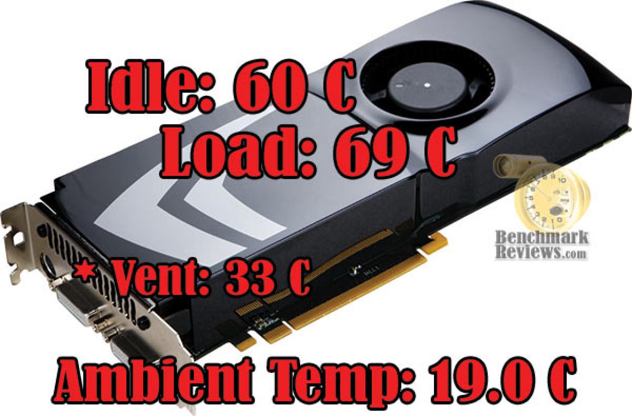 [01/04/2008] Zotac Geforce 9800 GTX (Bild: Benchmarkreviews)