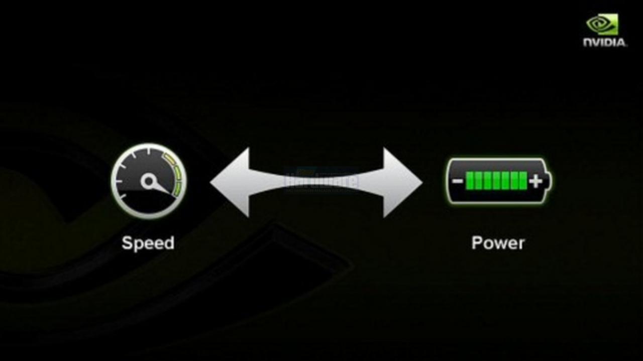 [15/04/2008] Präsentation vom Nvidia Financial Analyst Day 2008 (Bild: Nvidia, Screenshot und Upscaling: PCGH)